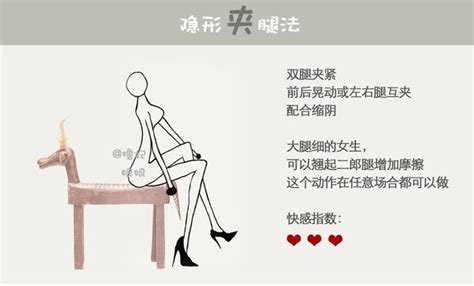 做愛女朋友|好想讓女友高潮？ 科學：「一個動作」勝過狂換姿勢 